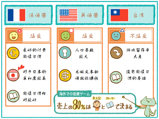 低收入家庭标准_低收入玩家